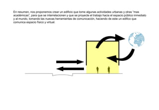 En resumen, nos proponemos crear un edificio que tome algunas actividades urbanas y otras “mas
académicas”, para que se interrelacionen y que se proyecte el trabajo hacia el espacio público inmediato
y al mundo, tomando las nuevas herramientas de comunicación, haciendo de este un edifico que
comunica espacio físico y virtual.
 