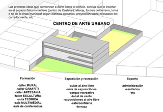 CENTRO DE ARTE URBANO
Soporte
-administración
-sanitarios
-etc
Formación
-taller MURAL
-taller GRAFFITI
-taller ARTESANIA
-taller ESCULTURA
-aula TEÓRICA
-sala MULTIMEDIAL
-sala de conferencias
Exposición y recreación
-aulas al aire libre
-sala de exposiciónes
-parque recreativo
-local de venta
-exposiciones al aire libre
-café/confitería
-terraza
Las primeras ideas que comienzan a darle forma al edificio, son las que lo insertan
en el espacio físico inmediato (centro de Castelar), alturas, formas del terreno, toma
o no de la línea municipal según edificios aledaños, proyección sobre el espacio del
corredor verde, etc.
 