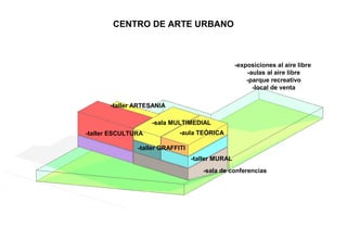 -taller MURAL
-taller GRAFFITI
-taller ARTESANIA
-taller ESCULTURA -aula TEÓRICA
-sala MULTIMEDIAL
-sala de conferencias
-exposiciones al aire libre
-aulas al aire libre
-parque recreativo
-local de venta
CENTRO DE ARTE URBANO
 