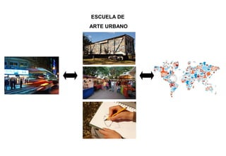 ESCUELA DE
ARTE URBANO
 