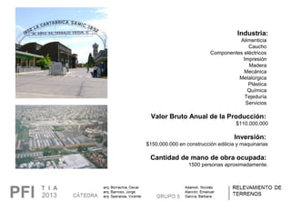 Industria:
Alimenticia 
Caucho 
Componentes eléctricos 
Impresión 
Madera 
Mecánica 
Metalúrgica 
Plástica 
Química 
Tejeduría 
Servicios 
Valor Bruto Anual de la Producción:
$110.000.000
Inversión:
$150.000.000 en construcción edilicia y maquinarias
Cantidad de mano de obra ocupada: 
1500 personas aproximadamente.
 