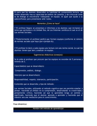 Es para que los alumnos desarrollen su habilidad de comprensión lectora, así
mismo desarrolla mas su capacidad de análisis de cuestión, y de critica así como
la de dialogo al encontrarse trabajando en equipo. Al igual que ayuda a su
autoconfianza para presentarse ante todos.
Momentos ¿Cómo se hace?
1°El profesor llegara se presentara e informara a los alumnos que revisaran un
tema que pertenece a la Unidad Dos, de Los Sistemas Jurídicos el cual es el de
Las normas Sociales.
2°Posteriormente el profesor pedirá que formen equipos (conforme al número
de normas sociales que haya (por ejemplo 6)).
3°El profesor le dará a cada equipo una lectura con una norma social, la cual los
alumnos tienen que leer y analizar en equipo.
Sugerencias didácticas (consejos):
Se le pide al profesor que procure que los equipos no excedan de 5 personas y
mínimo de 3.
Capacidad(es) que se desarrolla(n):
Comprensión, análisis, dialogo.
Valor(es) que se desarrolla(n):
Responsabilidad, respeto, tolerancia, participación.
Contenido que se desarrolla y tipo de método:
Las normas Sociales, utilizando el método cognitivo que nos permite enseñar a
pensar, haciendo un énfasis en la comprensión, desarrollando la creatividad y
pensamiento crítico, haciendo así que lo aprendido tenga un sentido y
significado, haciendo que el alumno aprenda a aprender y haciendo que el
maestro sea una mediación para el conocimiento.
Fase dinámica:
Nombre del método de aprendizaje:
 