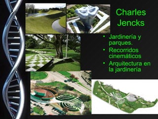 Jardinería y parques. Recorridos cinemáticos Arquitectura en la jardinería Charles Jencks 
