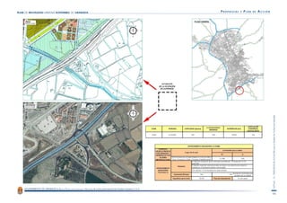 PMUS Granada. Propuestas I. Parte 1