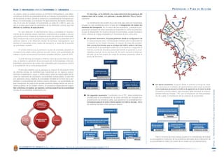                                                                                                                                                                                   PROPUESTAS         Y   PLAN     DE   ACCI ÓN


                                                                                                                  
                           

                                    
                               
                                                                                                        
                                                                                                        
                                      
                        

                                 
                                     
                                   

                                                                                                                
                                         
                                   
                                                
                                                                                                                
        




          
          





                                                                                                                                                                                                        

                                                                                                                                                                                                         




                                                                                                                                                                                                                                                                                   

                                                                                                                                                                                                        
                                                                                                                                                                                                        
                                                                                                                                        
                                                                                                                    
                                                                                                                

                                                                                                                




                                                                                                                                                                                                         
                                                                                                                                                                                                  
                                                                                                                                                                                                  


        AYUNTAMIENTO DE GRANADA             ÁREA   DE   PROTECCIÓN CIUDADANA   Y   MOVILIDAD   Centro Internacional de Estudios Urbanos C.I.E.U.

                                                                                                                                                                                                                                                                                   
 