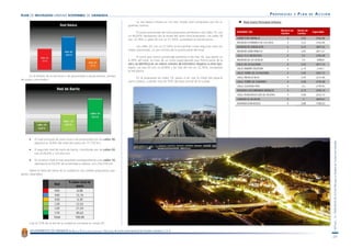                                                                                                                                                                                   PROPUESTAS         Y   PLAN       DE   ACCI ÓN

                                                                                                                                   
                                                                                                      
                                                                                                                                                                                                                                     Número de       Ancho de
                                                                                                                           NOMBRE VÍA                                                     Capacidad
                                                                                                                                                                                                                                     Carriles        Carriles
                                                                                                      
                                                                                                                                                                                                  CARRETERA ARMILLA                      4             3,53          3162,46
                                                                                                      
                                                                                                                                                                                                  AVENIDA FERNANDO DE LOS RIOS           4             3,53          3162,46
                                                                                                                                AVENIDA DE ANDALUCÍA                   5             3,23          3607,22
                                                                                                                                     AVENIDA JUAN PABLO II                  4             3,85          2811,37

                                                                                                                              CALLE TETE MONTOLIU                    4              3,5          2105,48
                                                                                                                       AVENIDA DE LA CIENCIA                  4              3,5          2008,8
                                                                                                                                                                                                 CALLE DE LA SULTANA                    4             3,43          2871,74
                                                                                                                          CALLE ANDRÉS SEGOVIA                   4             2,79          2744,1
                                                                                                      
                                                                                                                                                                                                  CALLE TORRE DE LA POLVORA              4             3,45          3267,72
                                                                                                                           CALLE MERCED ALTA                      4             3,59          2275,46
                                                                                                                          

                                                                                                                                 CALLE TORRE DE COMARES                 4             3,38          3135,48
                                                                                                                                                                                                  CALLE EUDOXIA PIRIZ                    4              3,5          2199,45
                                                                                                                                                                                                  AVENIDA LUIS MIRANDA DÁVALOS           4             3,73          2293,14
                                                                                                                                                                                                  CALLE PERIODISTA LUIS DE VICENTE       4             3,06          2222,13
                                                                                                                                                                                                  CAMINO DE ALFACAR                      4               3           3694,07
                                                                                                                                                                                                  AVENIDA DON BOSCO                      4             3,08          1180,53




           




                                                                                                                                                                                                                                                                               
           

           
           

           
           

       


                                        % Sobre toral de
                            Red
                                            viario
                           V50                8,08
                           V40               12,76
                           V30                4,39
                            C30              12,55
                            C20              21,59
                            C10              40,63
                           Total            100,00
      

       AYUNTAMIENTO DE GRANADA            ÁREA   DE   PROTECCIÓN CIUDADANA   Y   MOVILIDAD   Centro Internacional de Estudios Urbanos C.I.E.U.

                                                                                                                                                                                                                                                                               
 