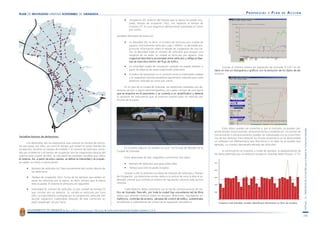                                                                                                                                                                                     PROPUESTAS          Y   PLAN    DE   ACCI ÓN

                                                                                                                       
                                                                                                                                
                                                                                                                               
                                                                                                                       

                                                                                                          

                                                                                                                       
                                                                                                                       
                                                                                                                       
                                                                                                                                 
                                                                                                                                 
                                                                                                                                                                                              


                                                                                                                                                  
                                                                                                                                                                                                                               
                                                                                                                                 
                                                                                                                       
                                                                                                                       

                                                                                                                 
                                                                                                          

                                                                                                                     
                                                                                                          




                                                                                                                                                                                                          




                                                                                                                                                                                                                                                                                      
                                                                                                                                                                                                   
                                                                                                                                                                                                   

                                                                                                                                                                                                   
                                                                                                                                                                                                   
       
                                                                                                                                                                                                   

                                                                                                                    

                                                                                                                                                                                        

                                                                                                                                                                                                   

                                                                                                                  
                                                                                

                                                                                                                       
                                                       
           
                                                                                                                
                                             
                                        
                                                         

                                                 
                     
                                      
                  
                                                                             


       AYUNTAMIENTO DE GRANADA                ÁREA   DE   PROTECCIÓN CIUDADANA   Y   MOVILIDAD   Centro Internacional de Estudios Urbanos C.I.E.U.

                                                                                                                                                                                                                                                                                      
 