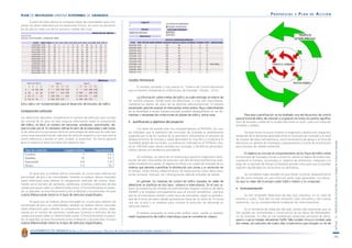                                                                                                                                                                                   PROPUESTAS           Y   PLAN     DE    ACCI ÓN

       






                                                                                                        

                                                                                                               
                                                                                                        


                                                                                                           
                                                                                                                  

                                                                                            

                                                                                                                                                                                                    
                                                                                                                         
                                                                                                                                                                                                
                                                                                                                 
                                                   
                                           
                                             




                                                                                                                                                                                                                                                                                       
                                                                
                                                                                                                     
                                                              
                                                                       
                                                                                                               
                                                                                                                   
                                                                  
                                                                                                                    
                                                                      
                                                                                                                                                                                                
                                                                                                         
                                                           
                                                                                                                    
         
                                                                                                               
                               
                               
                                                                                                                                     
                                                                                                                                
                                                       
                            
                                                                                                                                
                                                         
                                                                                                                              



        AYUNTAMIENTO DE GRANADA             ÁREA   DE   PROTECCIÓN CIUDADANA   Y   MOVILIDAD   Centro Internacional de Estudios Urbanos C.I.E.U.

                                                                                                                                                                                                                                                                                       
 