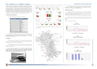                                                                                                                                                                               PROPUESTAS                   Y   PLAN          DE       ACCI ÓN

                                                                                                                                                                                           

                                                                                                      

                                                                                                           

                                                                                                           
                                                                                                                
                                                                                                                                                                                                                                     
                                                                                                                                                                                   

                                                                                                                                                
                                                                                                                                                                                          
                          
                                         
                                          
                                                                                                                                                                        
                                          
                                          
                                                                                                                                                                                                                   
                                                                                                                                                                                                               
                                          
                                          
                                                                                                                                                                             
                                                                                                                      
                                                                                                                                                                     
                                                                                                
                                                                                                                                                                                      
                                                                                                                                                                            
                                                                                                                                                                             
                                                                                                                                                                           
                                                                                                                                                                                                                                                     
                                         
                                                                                                                                                                                                                                    
      

                                                                        
                                                                                                                                                                                                                                

                                                                                                                                                                                                                     




                                                                                                                                                                                                                                                                                            
                                                                                                                                                                                      
                                                                                                                 
                                                                                                                                                                                      
                                                                                                              
                                                                                                                                      
                                                                                                                                                                                       
                                                                                                                   
                                                                                                                                                                                    

                                                                                                                                                                                                                                         
       

                                                                                                                                                                                                                                 
                                                                                                                                                                                                                         

                                                                                                                                                                                     
                                                                                                                                                                                     
                                                                                                                                                                                     
                                                                                                                                                                                     
                                                                                                                                                                                      
                                                                                                                                                                                      
                                                                                                                                                                                      
                                                                                                                                                                                      
                                                                                                                                                                                        
                                                                                                                                                                                                                                                                              




        AYUNTAMIENTO DE GRANADA              ÁREA   DE   PROTECCIÓN CIUDADANA   Y   MOVILIDAD   Centro Internacional de Estudios Urbanos C.I.E.U.

                                                                                                                                                                                                                                                                                            
 