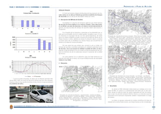                                                                                                                                                                                  PROPUESTAS            Y   PLAN      DE   ACCI ÓN

                                                                                                     
                                    
                                                                                 
                                                                                                                                                         
                                                                                                 
  
  
  
   
                                                                                                          
                                                                                                                                                                            
   
     
                                                                           
                                                                                                       
                                                                                                     

                                                                                                              
                                                                                                     
                                                                                                                         
                                                                                                                  
                                                                                                                 
                                                                                                                     
                                                                                                                                                                                               
                                                                                                                                                    
                                                                                                                                                                                                      
                                                                                                                       
                                                                                                     

                                                                                                     
                                                                                                     
                                                                                                     

                                                                                                                   
                                                                                                     




                                                                                                                                                                                                                                                                                        
                                                                                                                                                                                                 
                                                                                                                                                                                              
                                                                                                                             
                                                                                                                     
                                                                                                                                                                                               
                                                                                                                                                 




                                                                                                                                                                                                       
                                                                                                                                                                                                         
                                                                                                                                                                                              
                                                                                                                                                                                              
                                                                                                             
                                                                                                       
                                                                                                         
                                                                                                      
                                                                                                                                                                          
                                                                                                                                                                                              


         AYUNTAMIENTO DE GRANADA         ÁREA   DE   PROTECCIÓN CIUDADANA   Y   MOVILIDAD   Centro Internacional de Estudios Urbanos C.I.E.U.

                                                                                                                                                                                                                                                                                        
 