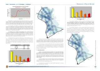                                                                                                                                                                                                                                     PROPUESTAS                   Y      PLAN     DE        ACCI ÓN

                                   
                                                                                                                                                                                                                                                 40%
                                                                  AUTOVÍAS                     VÍAS URBANAS                                                                                                                                                   
             10.000
                                                                                                                                                                                                                                                 35%
              9.000
                                                                                                                                                                                                                                                 30%
              8.000                                                                                                                                                                                                                                                                               
              7.000                                                                                                                                                                                                                              25%
              6.000                                                                                                                                                                                                                                                             
                                                                                                                                                                                                                                                 20%
              5.000
                                                                                                                                                                                                                                                                                                                                 
              4.000                                                                                                                                                                                                                              15%                                                               

              3.000
                                                                                                                                                                                                                                                 10%
              2.000
              1.000                                                                                                                                                                                                                               5%

                 0
                                                                                                                                                                                                                                                  0%
                          0    1    2   3     4   5       6   7   8     9 10 11 12 13 14 15 16 17 18 19 20 21 22 23                                                                                                                                      < 5.000      5.000 - 10.000    10.000 - 20.000   20.000 - 50.000   > 50.000

                                                                                                                                                                                                                                                                    
                                                                                                                                                                                                                                                                                         

      
                                                                                                                                                                                                                                                  
                                                                             

                                                                                                                                                                                                                                           
                                                                                                                                                                                                                                           
       
                                                                                                                                                                                                                                                            

                                                                                                                                                                                                                                           
                                                                                                                                                                                                                                           

                                                                                                                                                                                                                                           
                                                                                                                                                                                                                                           
                                                                                                                                                                                                                                           
              



       
                                                                                   
                                                                            




                                                                                                                                                                                                                                                                                                                                                 
                                                                                                                                                 
                                                                            

                                                                                                                                                           
                                                                       
                                                                                                    
                                                                                                                                                    
                                           < 500                                                   53.338       40,1%                               
                                        500 - 1.000                                                29.444       22,1%
                                       1.000 - 2.000                                               24.434       18,4%                                            
                                       2.000 - 5.000                                                8.901       6,7%
                                          > 5.000                                                  17.024       12,8%                               
                                                                                                   



       45%                

       40%

       35%
                                                                                                                                                    
       30%
                                                                                                                                               
       25%
                                                                               
       20%
                                                                                                                   
       15%

                                                                                                       
       10%
                                                                                                                                                    
       5%
                                                                                                                                                    
       0%
                      < 500                 500 - 1.000               1.000 - 2.000           2.000 - 5.000   > 5.000

                                                   
                                                                                                                                                           
                                                                                                                                          

        AYUNTAMIENTO DE GRANADA                                                       ÁREA   DE   PROTECCIÓN CIUDADANA     Y   MOVILIDAD   Centro Internacional de Estudios Urbanos C.I.E.U.

                                                                                                                                                                                                                                                                                                                                                 
 