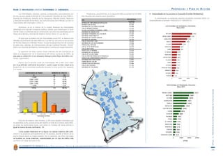                                                                                                                                                                                                   PROPUESTAS                           Y    PLAN              DE   ACCI ÓN

                                                                   
                                                
                                                                                                                
                                                                                                                                                                                                                    
                                                                                                                                
                                                                                                                                                                                         
                                                                                         RONDA DE CIRCUNVALACIÓN (A-44)                              155.529
                                                                                                                              RONDA SUR (A-395)                                           87.293
                                                                                                                              AVENIDA DE LA CONSTITUCIÓN                                  43.588                                  
                                                                                                                                                                          
                                                                                                                              CALLE MÉNDEZ NÚÑEZ                                          41.422
                                                    PLAZA GUITARRISTA MANUEL CANO                               40.940
                                                 AVENIDA DE ANDALUCÍA                                        38.109
                                                           AVENIDA FERNANDO DE LOS RÍOS                                37.255                                                                                           
                                                                                                                              AVENIDA JUAN PABLO II                                       34.805                                                                                   
                                                                                                                              AVENIDA DE FUENTE NUEVA                                     31.229
                                                                                                                                                                                                       
                                                                                                                              AVENIDA DE MADRID                                           28.440
                                                 CALLE CRUZ DEL SUR                                          28.383                                                                            
                                                    AVENIDA DE LAS ALPUJARRAS                                   27.406
                                                                                                                                                                                                                                                                   
                                                   PASEO DEL VIOLÓN                                            27.263
                                                    CALLE TETE MONTOLIÚ                                         26.035                                                             
                                                                                                                              CALLE NEPTUNO                                               24.437                                                                 
                                                                                                                              PASEO DE LA BOMBA                                           23.620
                                                        AVENIDA DE LA CIENCIA                                       23.351                                                      
                                                    CALLE DE LA SULTANA                                         23.187                                                      
                                                                                                                             CALLE PINTOR FRANCISCO PRADILLA                             23.062
                                                                                                                                                                                                                                                   
                                                                                                           PASEO DEL EMPERADOR CARLOS V                                22.894
                                                                                                                              AVENIDA DOCTOR OLORIZ                                       22.881                                                     
                                                                                                                              GRAN VÍA DE COLÓN                                           22.587
                                                           CARRETERA DE MÁLAGA                                         22.086
                                                                                                                                                                                                                                                        

                                                                                                                              CALLE RECOGIDAS                                             21.742                                                      
                                                     AVENIDA DE PULIANAS                                         21.275                                              
                                                                                                                                                                                                                                    

                                                                                                                                                                                                            

                                                                                                                                                                                                                                        
                          < 0,060                                             8        7,1%                                                                                                                                                                                                 
                       0,060 - 0,070                                         26        23,0%                                                                                                                                                                            
                       0,070 - 0,080                                         53        46,9%
                       0,080 - 0,090                                         19        16,8%
                          > 0,090                                             7        6,2%                                                                                                                                         
                                                                                                                                                                                                                                               
                                                                              




                                                                                                                                                                                                                                                                                                                         
                                                       
     50%
                                                                                                                                                                                                                                                                                           
                                                                                                                                                                                                                                                                                    
     40%

                                                                                                                                                                                                                                                                                
     30%
                                  
                                                                                                                                                                                                                                                                          

                                                                              
                                                                                                                                                                                                                                                                             
     20%
                                                                                                                                                                                                                                                                      
                                                                                         
     10%                                                                                                                                                                                                                                                     
                                                                                                                                                                                                                                                                 
      0%
             < 0,060     0,060 - 0,070        0,070 - 0,080           0,080 - 0,090    > 0,090                                                                                                                                                               
                                         
                                                  
                                                                                                                                                                                                                                                      
                                                                                                                                                                                                                                                         
                                                                                                                                                                              

                                                                                                                                                                                                                                                     
            
                                                                                                                                                                                                                                                    
                                                                                                                                                                                                                                                  
                                                                                                                                                                                                                                                
                                                                                                                                                               

                                                                                                                                                                                                                                                                                            
                                                                                                                                                                                                                                        


        AYUNTAMIENTO DE GRANADA                               ÁREA   DE   PROTECCIÓN CIUDADANA      Y   MOVILIDAD   Centro Internacional de Estudios Urbanos C.I.E.U.

                                                                                                                                                                                                                                                                                                                         
 