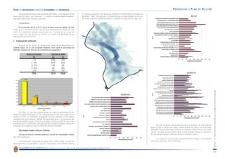                                                                                                                                                                                      PROPUESTAS           Y   PLAN      DE   ACCI ÓN

                                                  
                                          
                                                                            

         


 
     
             




                    



                                                  
                                                                           
                                                                    
                                                                 
                                                                  
                                                                    
                                                                     
                                                                   

                 
   


   


   


   




                                                                                                                                                                                                                                                                                           
   


                               


   


                                                                               

    
                                                    

                                      
                                             
                   


        


                                                                                                                                                          
                                                                                                                                                                                                               
                                                                                                                                                                                                  
                                                                                                                                                                                                         
                                                                                                                                                                                                  

                                                                                                                                                                                                            
                                                                                                                                 


         AYUNTAMIENTO DE GRANADA                       ÁREA   DE   PROTECCIÓN CIUDADANA     Y   MOVILIDAD   Centro Internacional de Estudios Urbanos C.I.E.U.

                                                                                                                                                                                                                                                                                           
 