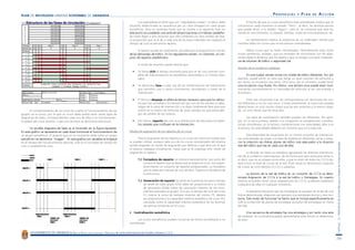                                                                                                                                                                                PROPUESTAS           Y   PLAN     DE   ACCI ÓN

                                                                                                                             
                                                                                                                    
                                                                                                                               
                                                                                                                                                                                            
                                                                                                    
                                                                                                                               
                                                                                                                                                         

                                                                                                                                      
                                                                                                                                                                                            
                                                                                                                                                                                             

                                                                                                            
                                                                                                                                                                                             
                                                                                                                 
                                                                                                            
                                                                                                                                                                                       
                                                                                                                                                                                             
                                                                                                                                                                                                             
                                                                                                                            
                                                                                                                                                                                

                                                                                                                                                                                         
                                                                                                                     
                                                                                                                      
                                                      
                                   
                                                                                                                              
                                                   
                                                                                                                                                                                             
                                                                                                                                                                                             
                                                                                                    
                                                                                                                             
                                                                                                                      
                                                                                                    




                                                                                                                                                                                                                                                                                   

                                                                          
                                                                                                               
                                                                                                                                                                              
                                                                                                                                                                                             
                                                                                                                                                    
                                                                                                                          
                                                                                                                              
                                                                                                                 
                                                                                                                                                                                                                                                                

                                                                                                                                                    
                                                                                                                              
                                                                                                                          
                                                                                                                               
                                                                                                                                  
                                                                                                                 
                                                                                                                             
                                                                                                                                                           


                                                                                                                                                                                             
                                                                                                                          
                                                                                                    


       AYUNTAMIENTO DE GRANADA          ÁREA   DE   PROTECCIÓN CIUDADANA   Y   MOVILIDAD   Centro Internacional de Estudios Urbanos C.I.E.U.

                                                                                                                                                                                                                                                                                   
 