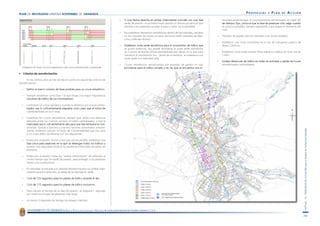 PMUS Granada. Propuestas I. Parte 1