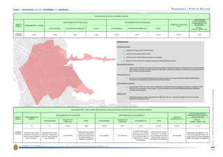 PMUS Granada. Propuestas I. Parte 1