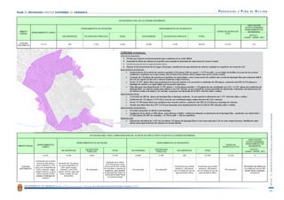 PMUS Granada. Propuestas I. Parte 1