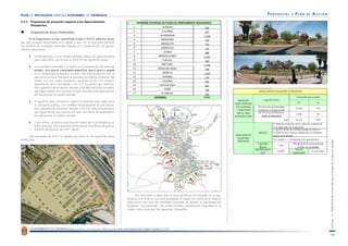 PMUS Granada. Propuestas I. Parte 1