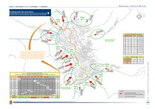 PMUS Granada. Propuestas I. Parte 1