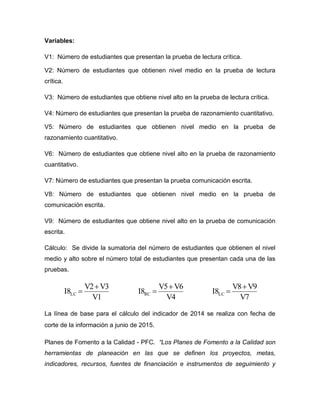 Variables:
V1: Número de estudiantes que presentan la prueba de lectura crítica.
V2: Número de estudiantes que obtienen nivel medio en la prueba de lectura
crítica.
V3: Número de estudiantes que obtiene nivel alto en la prueba de lectura crítica.
V4: Número de estudiantes que presentan la prueba de razonamiento cuantitativo.
V5: Número de estudiantes que obtienen nivel medio en la prueba de
razonamiento cuantitativo.
V6: Número de estudiantes que obtiene nivel alto en la prueba de razonamiento
cuantitativo.
V7: Número de estudiantes que presentan la prueba comunicación escrita.
V8: Número de estudiantes que obtienen nivel medio en la prueba de
comunicación escrita.
V9: Número de estudiantes que obtiene nivel alto en la prueba de comunicación
escrita.
Cálculo: Se divide la sumatoria del número de estudiantes que obtienen el nivel
medio y alto sobre el número total de estudiantes que presentan cada una de las
pruebas.
V1
V3V2
I8LC


V4
V6V5
I8RC


V7
V9V8
I8LC


La línea de base para el cálculo del indicador de 2014 se realiza con fecha de
corte de la información a junio de 2015.
Planes de Fomento a la Calidad - PFC. “Los Planes de Fomento a la Calidad son
herramientas de planeación en las que se definen los proyectos, metas,
indicadores, recursos, fuentes de financiación e instrumentos de seguimiento y
 