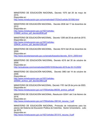 MINISTERIO DE EDUCACIÓN NACIONAL. Decreto 1075 del 26 de mayo de
2015.
Disponible en:
http://www.mineducacion.gov.co/normatividad/1753/w3-article-351080.html
MINISTERIO DE EDUCACIÓN NACIONAL. Decreto 2636 del 17 de diciembre de
2012.
Disponible en:
http://www.mineducacion.gov.co/1621/articles-
316660_archivo_pdf_decreto2636.pdf
MINISTERIO DE EDUCACIÓN NACIONAL. Decreto 1295 del 20 de abril de 2010.
Disponible en:
http://www.mineducacion.gov.co/1621/articles-
229430_archivo_pdf_decreto1295.pdf
MINISTERIO DE EDUCACIÓN NACIONAL. Decreto 5014 del 28 de diciembre de
2009.
Disponible en:
http://www.secretariasenado.gov.co/senado/basedoc/decreto_5014_2009.html
MINISTERIO DE EDUCACIÓN NACIONAL. Decreto 4216 del 30 de octubre de
2009.
Disponible en:
http://actualicese.com/normatividad/2009/10/30/decreto-4216-de-30-10-2009/
MINISTERIO DE EDUCACIÓN NACIONAL. Decreto 3963 del 14 de octubre de
2009.
Disponible en:
http://www.mineducacion.gov.co/1621/articles-
205955_archivo_pdf_decreto3963.pdf
MINISTERIO DE EDUCACIÓN NACIONAL. Decreto 1781 del 26 de junio de 2003.
Disponible en:
http://www.mineducacion.gov.co/1759/articles-86039_archivo_pdf.pdf
MINISTERIO DE EDUCACIÓN NACIONAL. Resolución 02041 del 3 de febrero de
2016.
Disponible en:
http://www.mineducacion.gov.co/1759/articles-356144_recurso_1.pdf
MINISTERIO DE EDUCACIÓN NACIONAL. Protocolo de Indicadores para los
planes del Sistema de Educación Pública de Colombia. Sector Universitario. Julio
de 2015.
Disponible en:
http://www.mineducacion.gov.co/1621/articles-351315_recurso_9.pdf
 