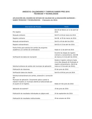 ANEXO B. CALENDARIO Y TARIFAS SABER PRO 2016
TÉCNICOS Y TECNÓLOGOS
APLICACIÓN DEL EXAMEN DE ESTADO DE CALIDAD DE LA EDUCACIÓN SUPERIOR –
SABER TÉCNICOS Y TECNOLÓGICOS - I Semestre de 2016:
Descripción del Proceso Fecha
Pre registro
Del 29 de febrero al 12 de abril de
2016
Recaudo ordinario Del 07 al 26 de marzo de 2016
Registro ordinario Del 08 al 29 de marzo de 2016
Recaudo extraordinario Del 01 al 8 de abril de 2016
Registro extraordinario Del 02 al 12 de abril de 2016
Fecha límite para solicitud de cambio de programa
académico y/o cambio de combinatoria Hasta el 12 de abril de 2016
Verificación de datos de inscripción
Durante las etapas de registro
ordinario y extraordinario. (Del 08
de marzo al 12 de abril de 2016)
Solicitud ordinaria de cambio del municipio de aplicación
Desde el registro ordinario hasta
cinco días después de finalizado el
registro extraordinario. (Del 8 de
marzo al 19 de abril de 2016).
Publicación de citaciones 03 de junio de 2016
Verificación datos de citación Del 03 al 09 de junio de 2016
Solicitud extraordinaria de cambio, aclaración o corrección
del
Municipio de aplicación. Únicamente aplica cuando la
citación muestre un municipio distinto al seleccionado por
el usuario en el registro. Hasta el 9 de junio de 2016
Aplicación de examen* 19 de junio de 2016
Publicación de resultados individuales en página web 24 de septiembre de 2016
Publicación de resultados institucionales 29 de octubre de 2016
 