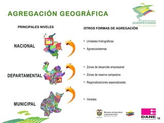 Propuesta y avances para la realización del 3er CNA