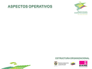 Propuesta y avances para la realización del 3er CNA