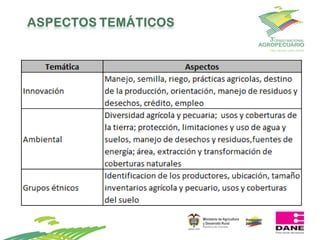 Propuesta y avances para la realización del 3er CNA
