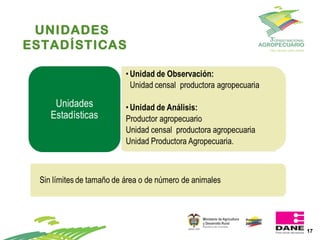 Propuesta y avances para la realización del 3er CNA