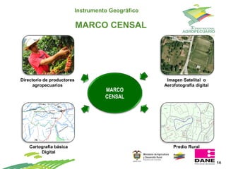 Propuesta y avances para la realización del 3er CNA