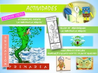 ACTIVIDADES
  VISIONADO DEL CUENTO
¨LAS HABICHUELAS MÁGICAS¨

                                      TALLER DE MARCAPÁGINAS
                                      ¨LAS HABICHUELAS MÁGICAS




                                      ¨DON LIBRO ESTÁ HELADO¨
                            HOMENAJE A GLORIA FUERTES (PLAN DE IGUALDAD)
 
