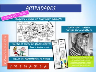 ACTIVIDADES
   BIOGRAFÍA Y MURAL DE ESCRITORES ANDALUCES


                                                 POWER POINT PICASSO
                                               (RETAHILA DE SU NOMBRE)




TALLER DE POESÍA DE GLORIA FUERTES
              ¨Como se dibuja a un niño¨



                                                  Además los alumn@s de
TALLER DE MARCAPÁGINAS DE PICASSO
                                                    4º participarán en el
                                                   Apadrinamiento Lector
                                                    junto al Tercer Ciclo
 