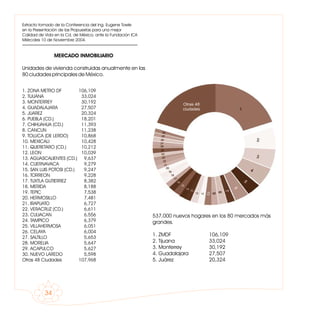 Propuestas para Mejorar la Calidad de Vida en la Ciudad de México.pdf