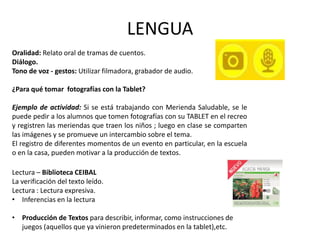 LENGUA 
Oralidad: Relato oral de tramas de cuentos. 
Diálogo. 
Tono de voz - gestos: Utilizar filmadora, grabador de audio. 
¿Para qué tomar fotografías con la Tablet? 
Ejemplo de actividad: Si se está trabajando con Merienda Saludable, se le 
puede pedir a los alumnos que tomen fotografías con su TABLET en el recreo 
y registren las meriendas que traen los niños ; luego en clase se comparten 
las imágenes y se promueve un intercambio sobre el tema. 
El registro de diferentes momentos de un evento en particular, en la escuela 
o en la casa, pueden motivar a la producción de textos. 
Lectura – Biblioteca CEIBAL 
La verificación del texto leído. 
Lectura : Lectura expresiva. 
• Inferencias en la lectura 
• Producción de Textos para describir, informar, como instrucciones de 
juegos (aquellos que ya vinieron predeterminados en la tablet),etc. 
 