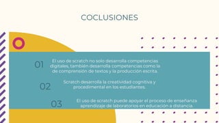 COCLUSIONES
El uso de scratch no solo desarrolla competencias
digitales, también desarrolla competencias como la
de comprensión de textos y la producción escrita.
Scratch desarrolla la creatividad cognitiva y
procedimental en los estudiantes.
El uso de scratch puede apoyar el proceso de enseñanza
aprendizaje de laboratorios en educación a distancia.
01
02
03
 