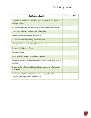 Reciclar y reusar
4
Gráficas en Excel SI NO
Se registró la información obtenida de la encuesta en una hoja de
cálculo en Excel.
Se realizó una gráfica con la información obtenida de la encuesta.
Utilizó una tabla para el registro de información.
Presenta celdas combinadas o alineadas
Se utiliza diferentes fuentes y colores de letra.
Hizo uso de las herramientas de formato de texto.
Se incluyen imágenes o fotos.
Tiene autofiltros.
Utiliza fórmulas para el cálculo del porcentaje
Incluye los números totales de respuestas encontradas a partir de la
encuesta.
Se incluyen las referencias bibliográficas o fuentes de información
consultados.
Se retroalimentan las fichas entre compañeros, señalando
comentarios o sugerencias para mejorar.
 