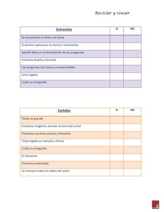 Reciclar y reusar
5
Entrevista SI NO
Se encuentran el título y la fecha
El alumno aplicó por lo menos 5 entrevistas
Aportó ideas en la formulación de las preguntas
Presenta diseño y formato
Las preguntas son claras y comprensibles
Letra legible
Cuidó su ortografía
Carteles SI NO
Título en grande
Contiene imágenes alusivas al tema del cartel
Presenta una frase alusiva y llamativa
Texto legible en tamaño y forma
Cuidó su ortografía
Es llamativo
Presenta creatividad
Se incluyen todos los datos del autor
 