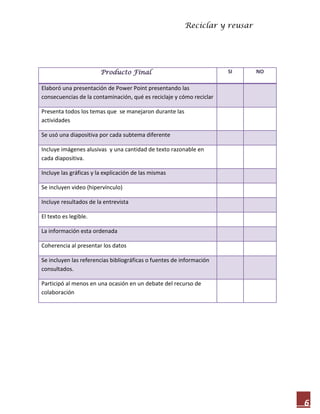 Reciclar y reusar
6
Producto Final SI NO
Elaboró una presentación de Power Point presentando las
consecuencias de la contaminación, qué es reciclaje y cómo reciclar
Presenta todos los temas que se manejaron durante las
actividades
Se usó una diapositiva por cada subtema diferente
Incluye imágenes alusivas y una cantidad de texto razonable en
cada diapositiva.
Incluye las gráficas y la explicación de las mismas
Se incluyen video (hipervínculo)
Incluye resultados de la entrevista
El texto es legible.
La información esta ordenada
Coherencia al presentar los datos
Se incluyen las referencias bibliográficas o fuentes de información
consultados.
Participó al menos en una ocasión en un debate del recurso de
colaboración
 