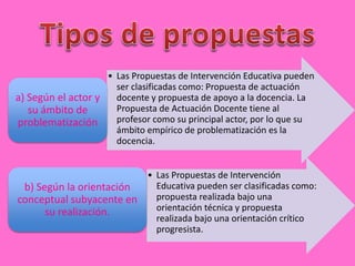 • Las Propuestas de Intervención Educativa pueden
ser clasificadas como: Propuesta de actuación
docente y propuesta de apoyo a la docencia. La
Propuesta de Actuación Docente tiene al
profesor como su principal actor, por lo que su
ámbito empírico de problematización es la
docencia.
a) Según el actor y
su ámbito de
problematización
• Las Propuestas de Intervención
Educativa pueden ser clasificadas como:
propuesta realizada bajo una
orientación técnica y propuesta
realizada bajo una orientación crítico
progresista.
b) Según la orientación
conceptual subyacente en
su realización.
 