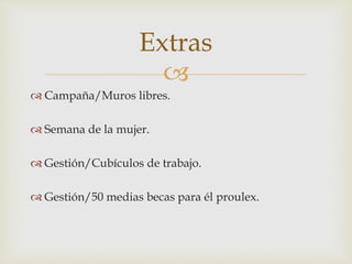 
 Campaña/Muros libres.
 Semana de la mujer.
 Gestión/Cubículos de trabajo.
 Gestión/50 medias becas para él proulex.
Extras
 
