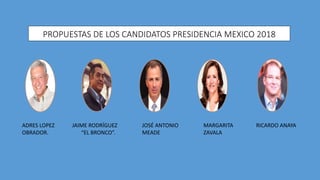 PROPUESTAS DE LOS CANDIDATOS PRESIDENCIA MEXICO 2018
ADRES LOPEZ
OBRADOR.
JOSÉ ANTONIO
MEADE
RICARDO ANAYAJAIME RODRÍGUEZ
“EL BRONCO”.
MARGARITA
ZAVALA
 
