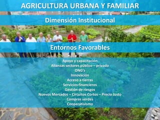 AGRICULTURA URBANA Y FAMILIAR
Entornos Favorables
Apoyo y capacitación
Alianzas sectores público – privado
ONG’s
Innovación
Acceso a tierras
Servicios financieros
Gestión de riesgos
Nuevos Mercados – Circuitos Cortos – Precio Justo
Compras verdes
Cooperativismo
Dimensión Institucional
 