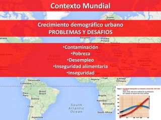 Contexto Mundial
Crecimiento demográfico urbano
PROBLEMAS Y DESAFIOS
•Contaminación
•Pobreza
•Desempleo
•Inseguridad alimentaria
•Inseguridad
 