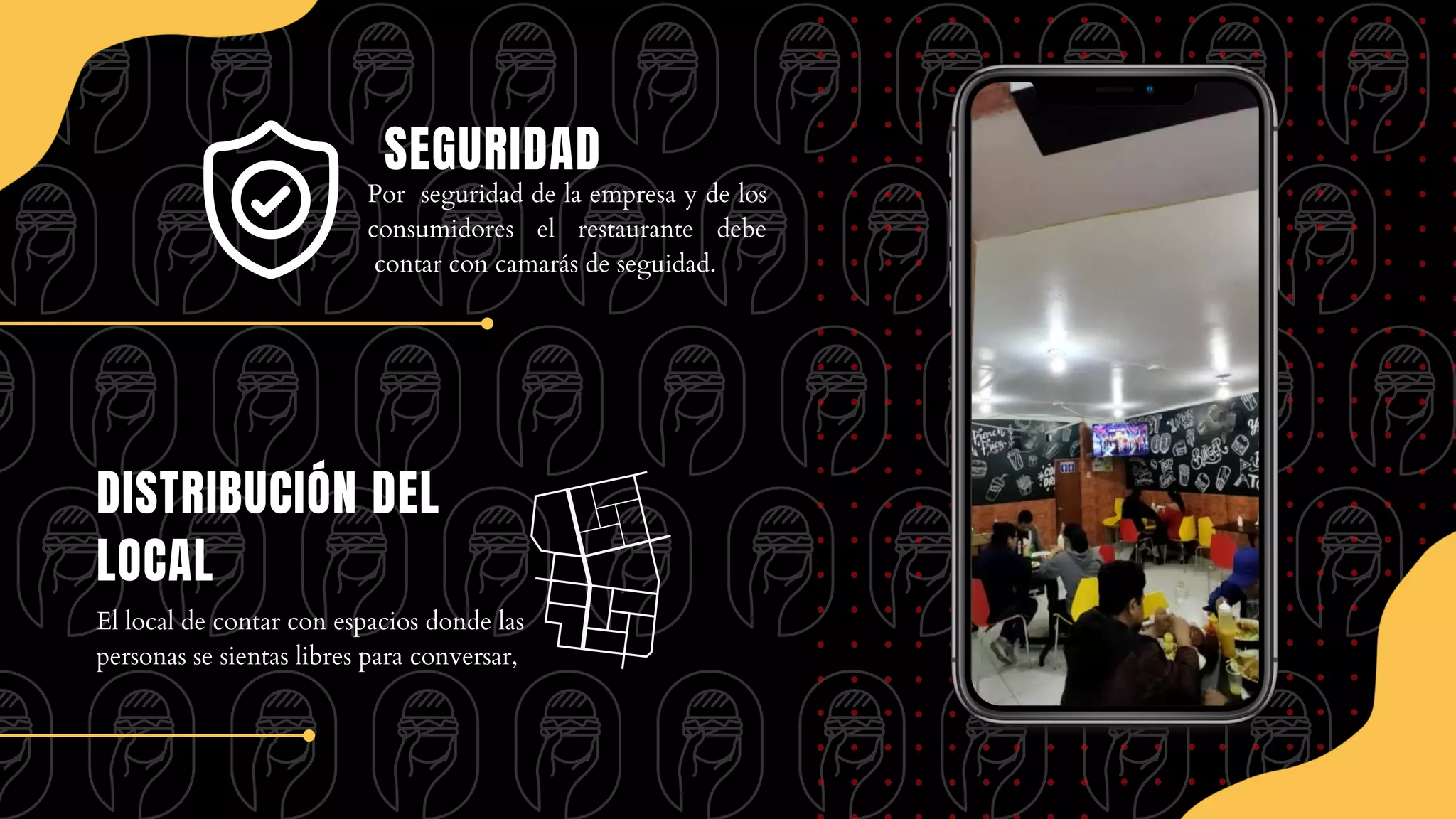 SEGURIDAD
Por seguridad de la empresa y de los
consumidores el restaurante debe
contar con camarás de seguidad.
DISTRIBUCIÓN DEL
LOCAL
El local de contar con espacios donde las
personas se sientas libres para conversar,
 