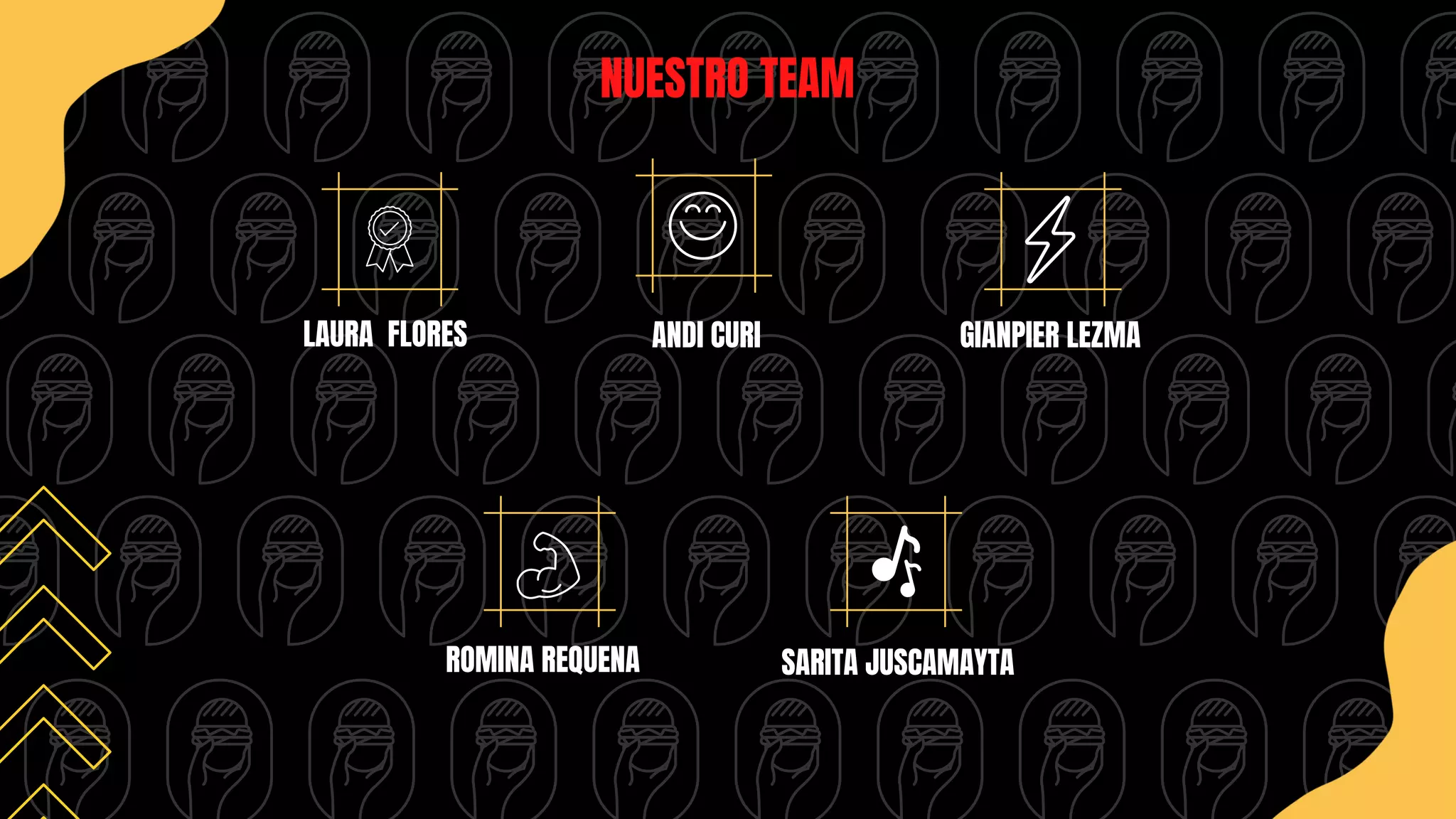 LAURA FLORES ANDI CURI
ROMINA REQUENA
GIANPIER LEZMA
SARITA JUSCAMAYTA
NUESTRO TEAM
 