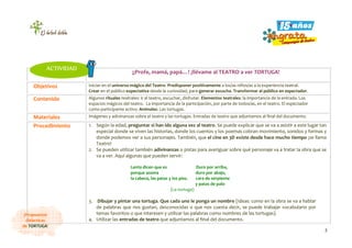 5
¡Propuestas
didácticas
de TORTUGA!
¡¡Profe, mamá, papá…! ¡llévame al TEATRO a ver TORTUGA!
Objetivos Iniciar en el universo mágico del Teatro. Predisponer positivamente a los/as niños/as a la experiencia teatral.
Crear en el público expectativa desde la curiosidad, para generar escucha. Transformar al público en espectador.
Contenido Algunos rituales teatrales: ir al teatro, escuchar, disfrutar. Elementos teatrales: la importancia de la entrada. Los
espacios mágicos del teatro. La importancia de la participación, por parte de todos/as, en el teatro. El espectador
como participante activo. Animales: Las tortugas.
Materiales Imágenes y adivinanzas sobre el teatro y las tortugas. Entradas de teatro que adjuntamos al final del documento.
Procedimiento 1. Según la edad, preguntar si han ido alguna vez al teatro. Se puede explicar que se va a asistir a este lugar tan
especial donde se viven las historias, donde los cuentos y los poemas cobran movimiento, sonidos y formas y
donde podemos ver a sus personajes. También, que el cine en 3D existe desde hace mucho tiempo ¡se llama
Teatro!
2. Se pueden utilizar también adivinanzas o pistas para averiguar sobre qué personaje va a tratar la obra que se
va a ver. Aquí algunas que pueden servir:
Lenta dicen que es Duro por arriba,
porque asoma duro por abajo,
la cabeza, las patas y los pies. cara de serpiente
y patas de palo
(La tortuga)
3. Dibujar y pintar una tortuga. Que cada uno le ponga un nombre (Ideas: como en la obra se va a hablar
de palabras que nos gustan, desconocidas o que nos cuesta decir, se puede trabajar vocabulario por
temas favoritos o que interesen y utilizar las palabras como nombres de las tortugas).
4. Utilizar las entradas de teatro que adjuntamos al final del documento.
ACTIVIDAD
 