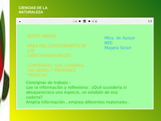 CIENCIAS DE LA NATURALEZA 