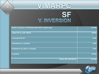 Switch 16 puertos 10/100mbps Búfer 640 k metálico qp4                        140.000


Cable UTP un rollo 180mts                                                     99.000


Conectores RJ 45                                                               8.400


Abrazaderas, un paquete                                                        3.000


Sujetadores de cable, un paquete                                               2.000


Canaletas                                                                     60.000


                                                        TOTAL DEL PROYECTO   312.400
 