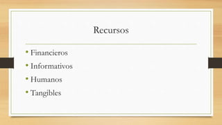 Recursos
• Financieros
• Informativos
• Humanos
• Tangibles
 
